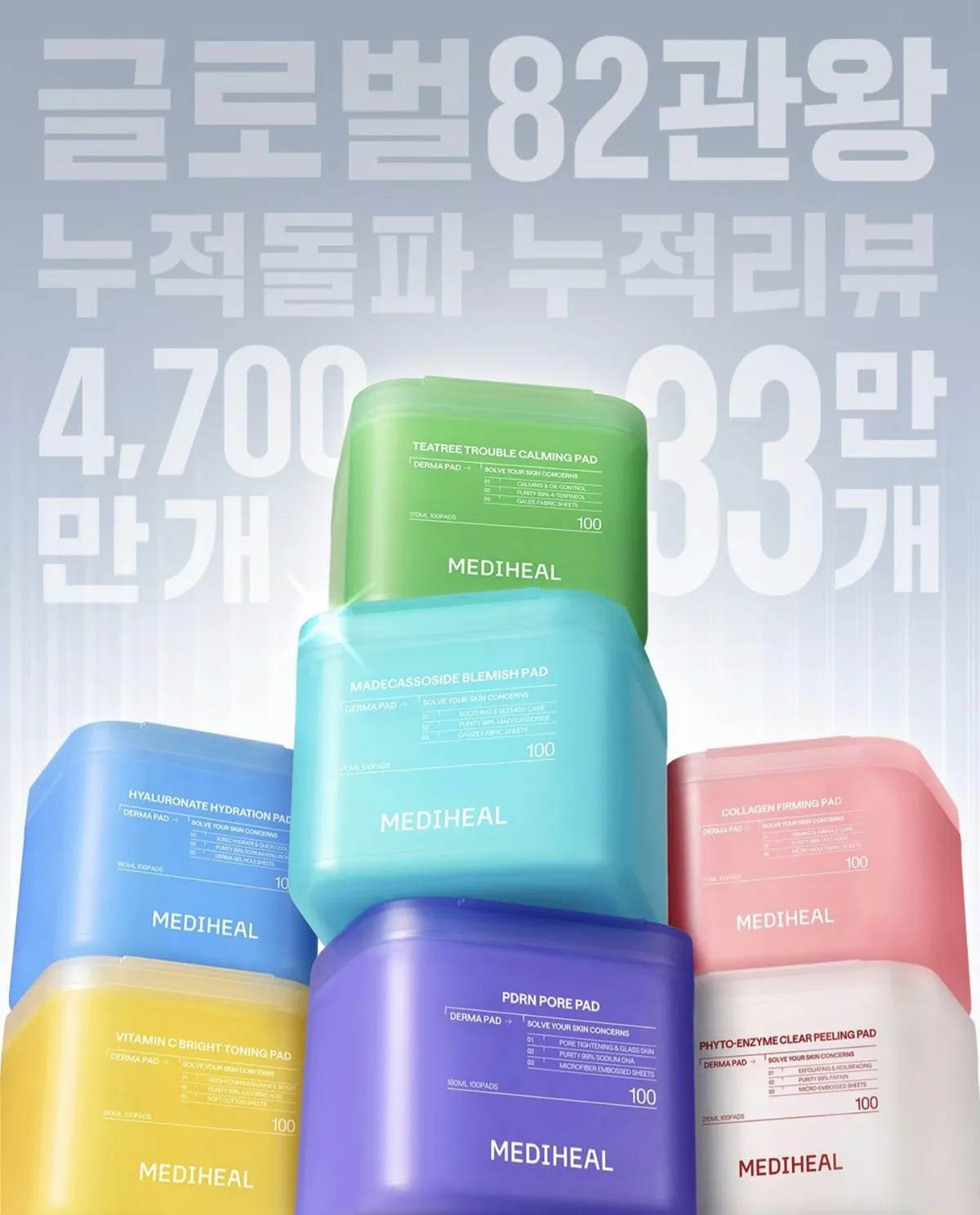 Mediheal 7 derma toner pads lineup by skin concern